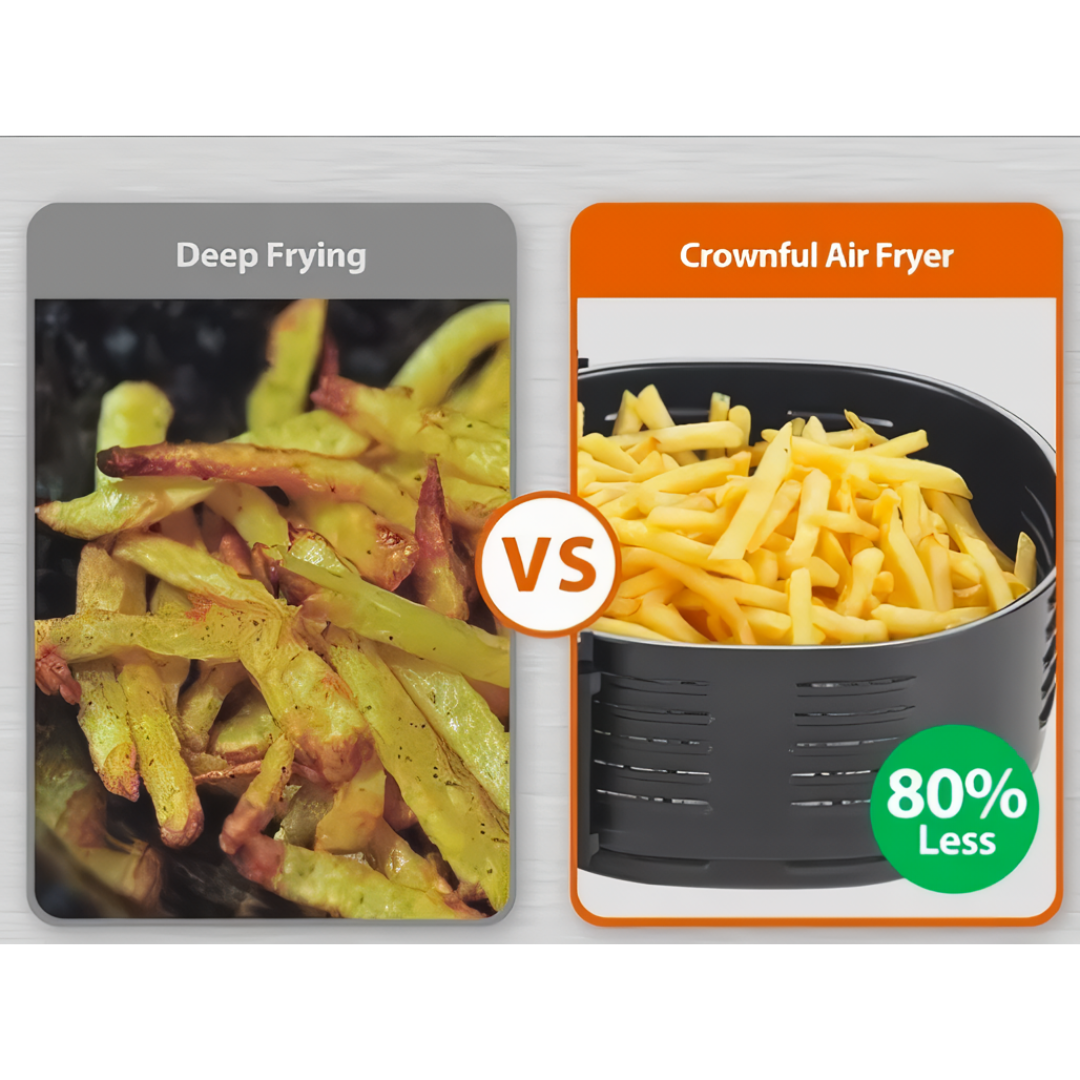 Freidora de Aire Zona11 5.5L | Cocina sin Aceite y con Sabor